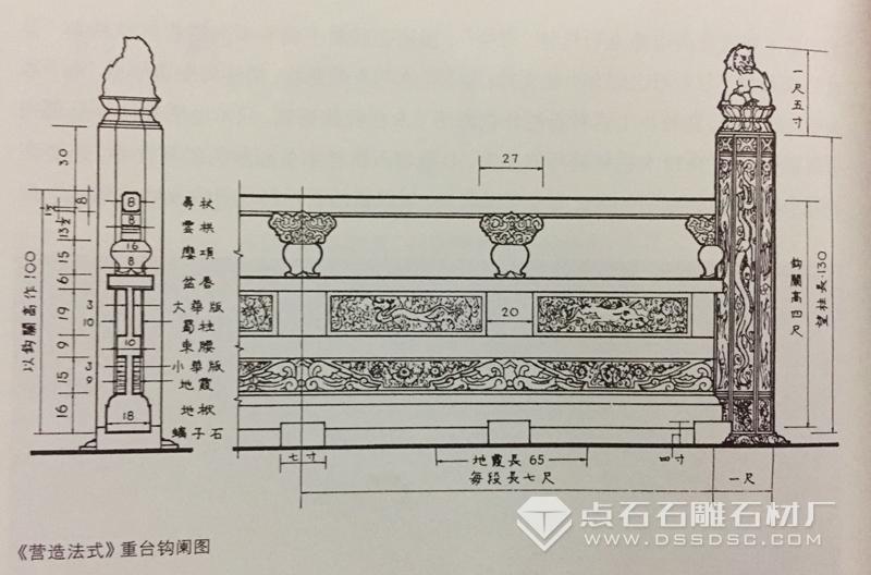 石栏杆 石栏杆
